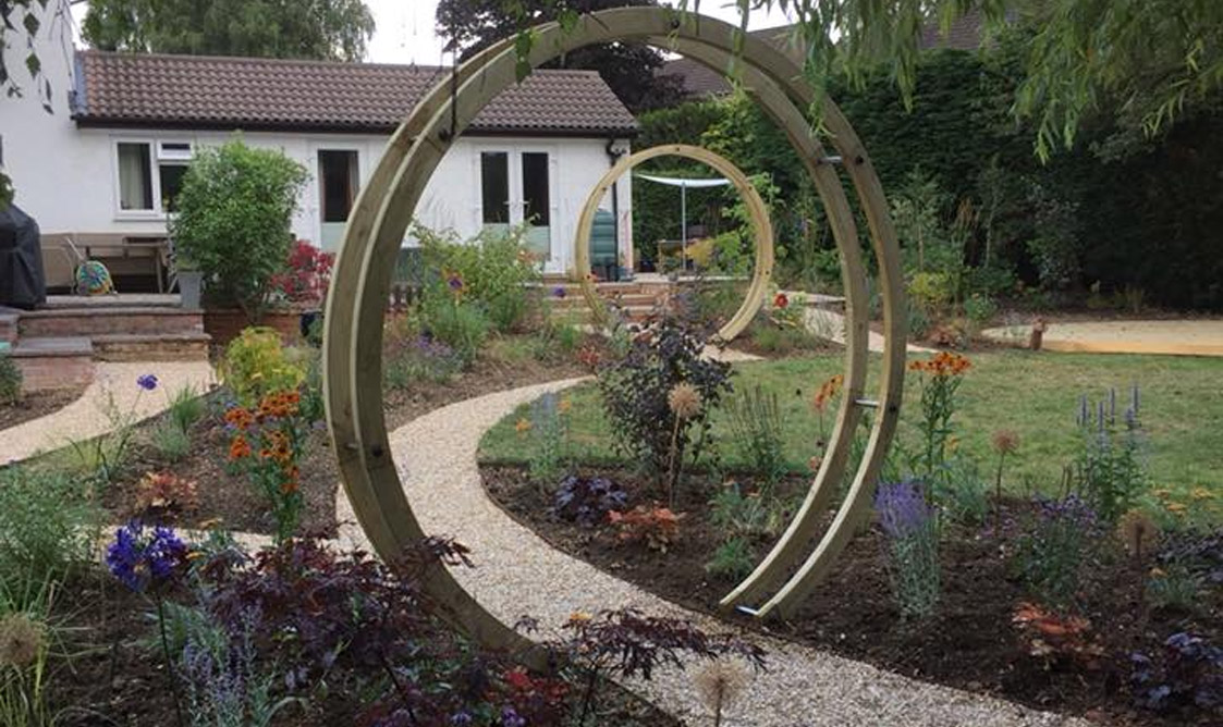 Circular Design